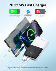 Szfakuer 22.5W USB-C fast charging port close-up for quick power.