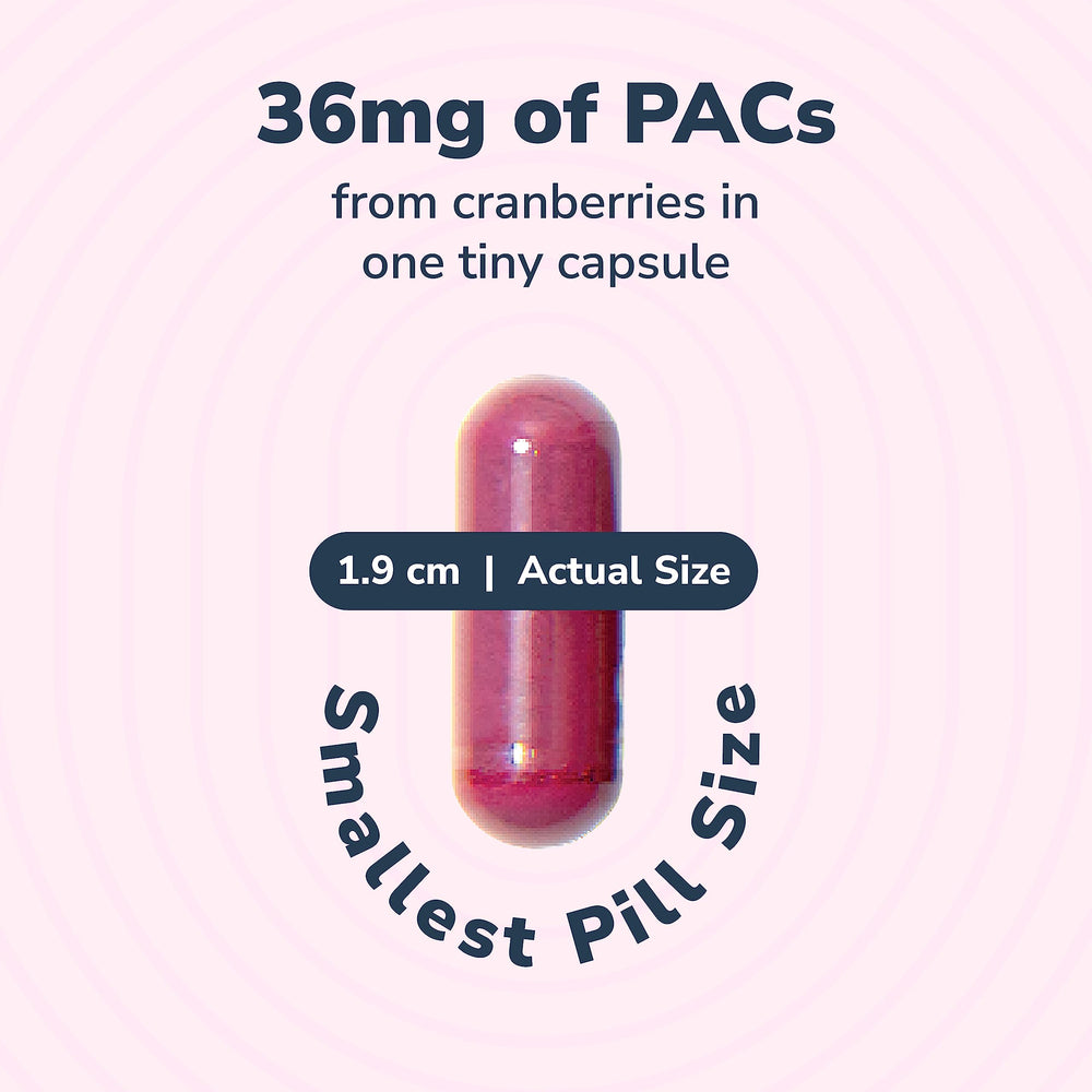 Szio+ Utiva Cranberry PACs capsules side view for easy daily use