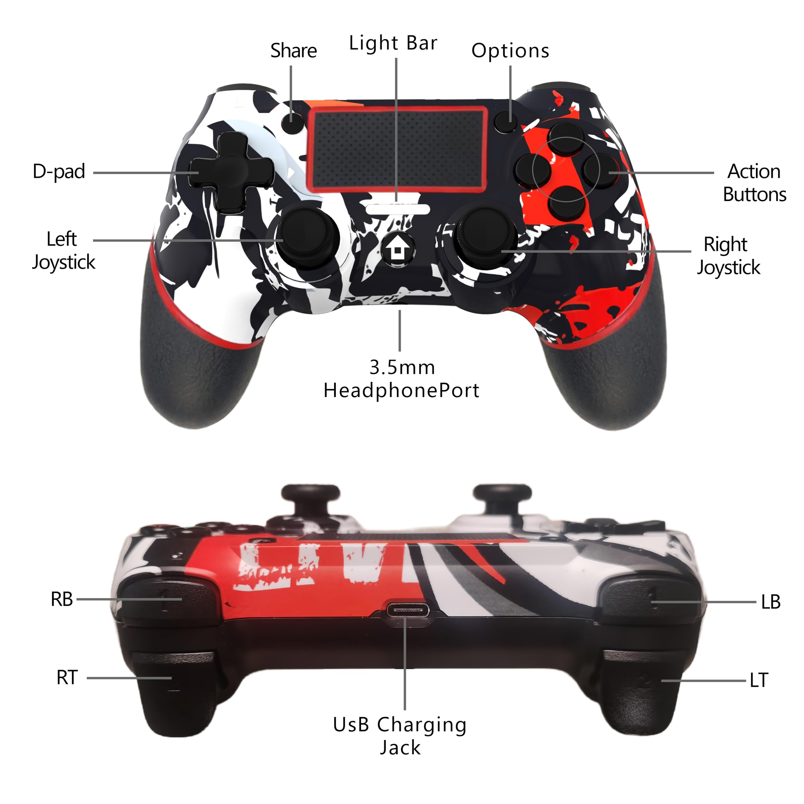 SZYUYU flame white PS4 controller analog sticks for precise control