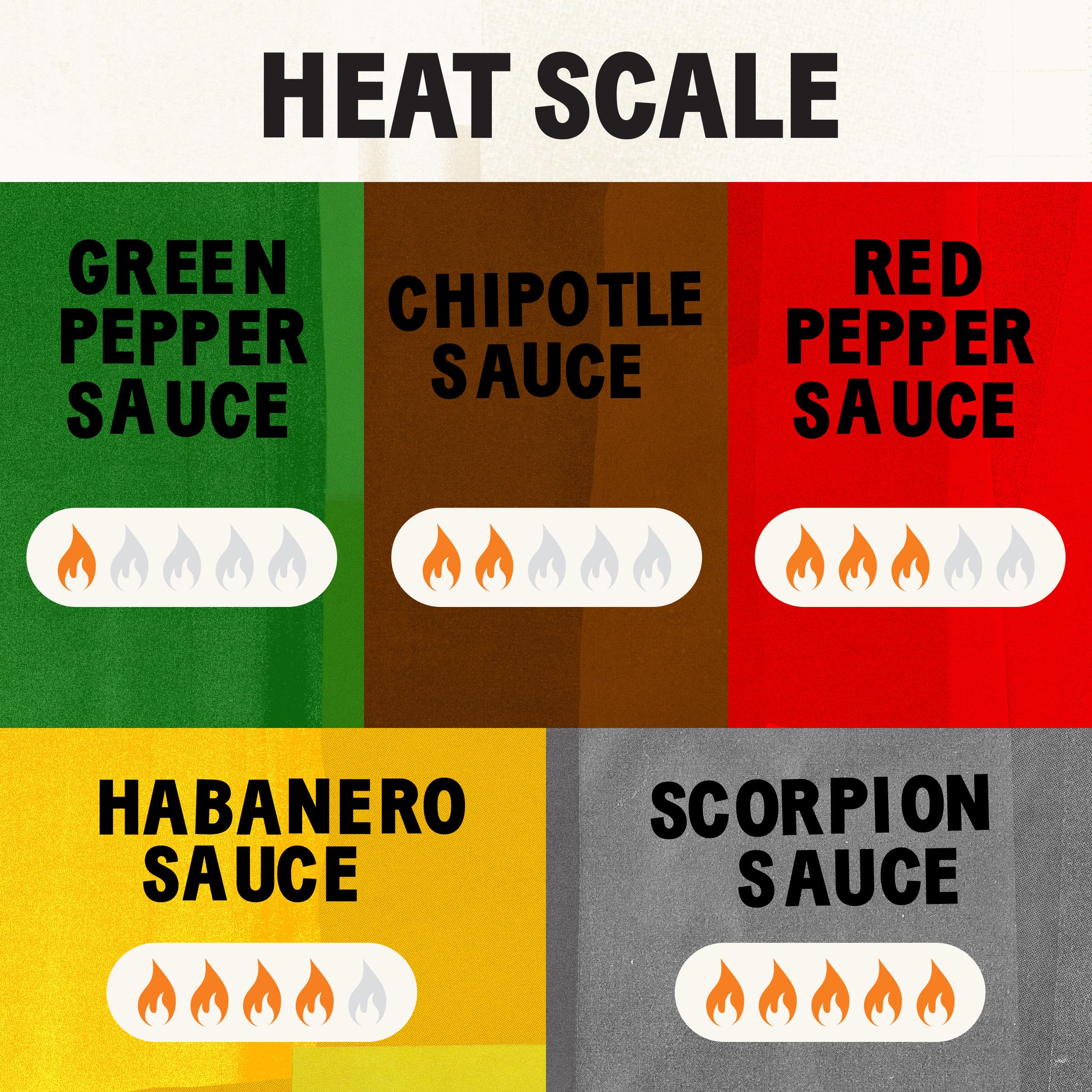 TABASCO Scorpion Pepper bottle brings intense flavor to bold toppings.