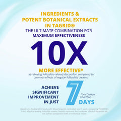 Closeup of TAGRID Folliculitis Cream texture shows fast-absorbing formula for daily care.