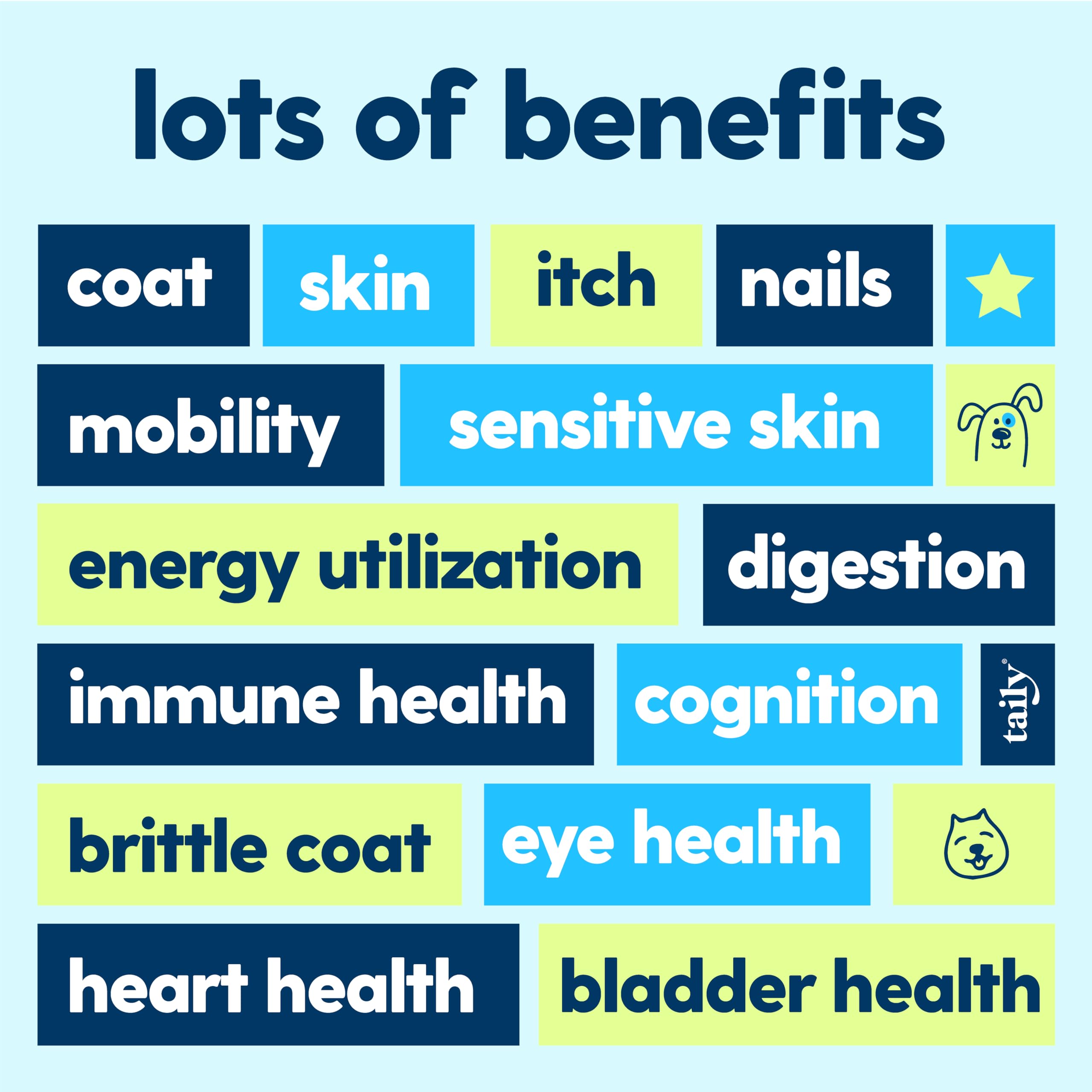 Taily twelve-in-one formula illustration shows comprehensive daily wellness