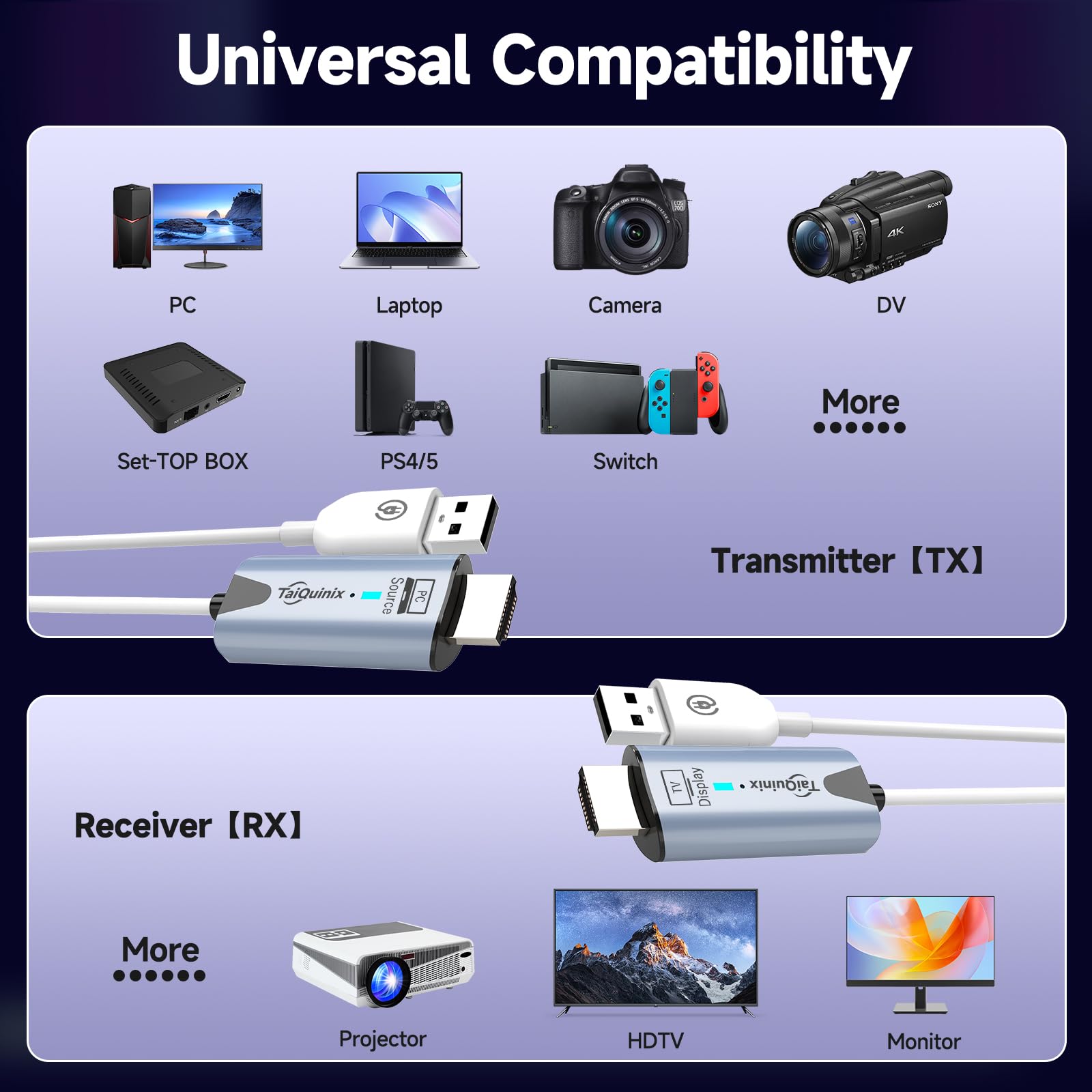Taiquinix 4K decoding delivers sharp visuals on large screens