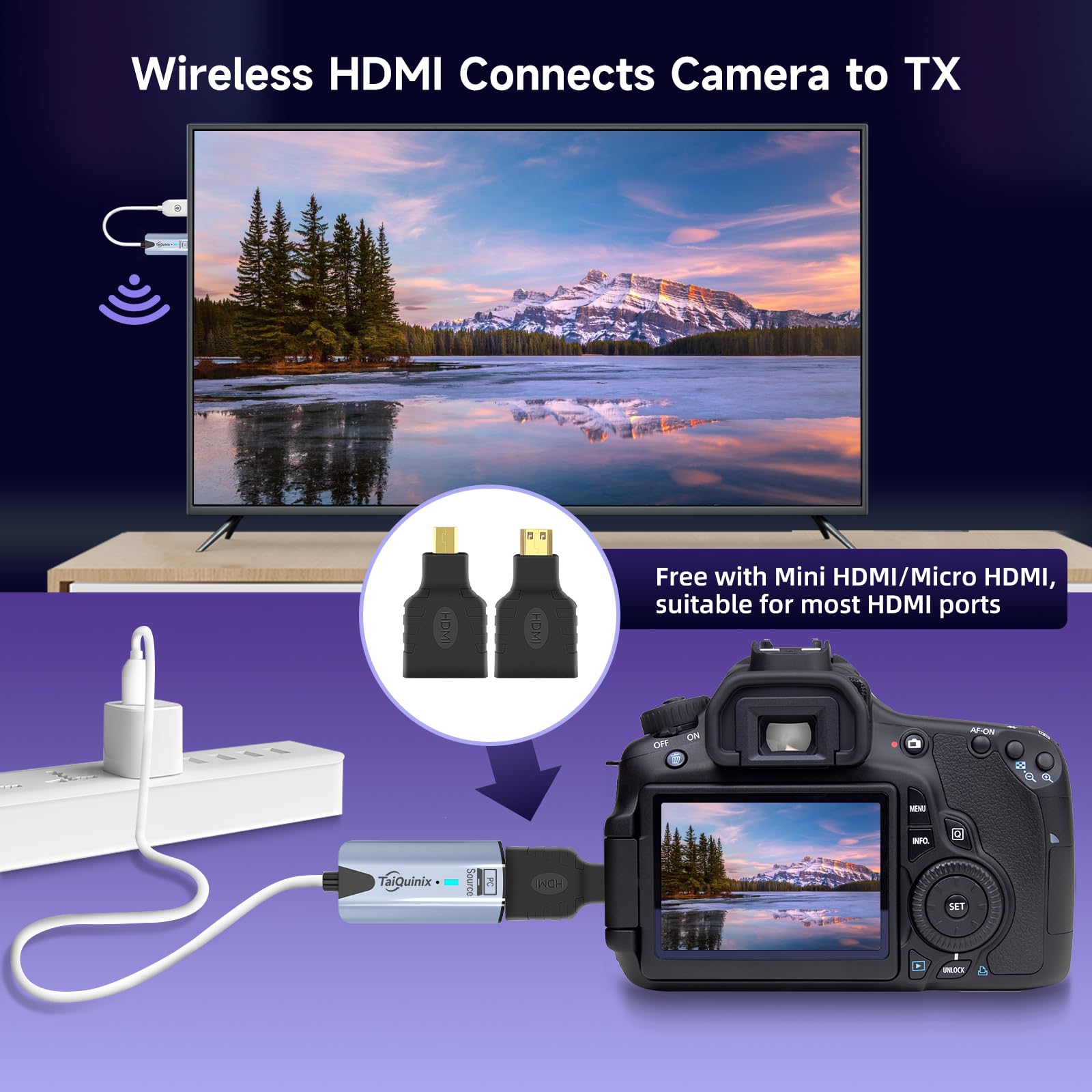 Taiquinix HDMI extender shows plug-and-play setup for quick use