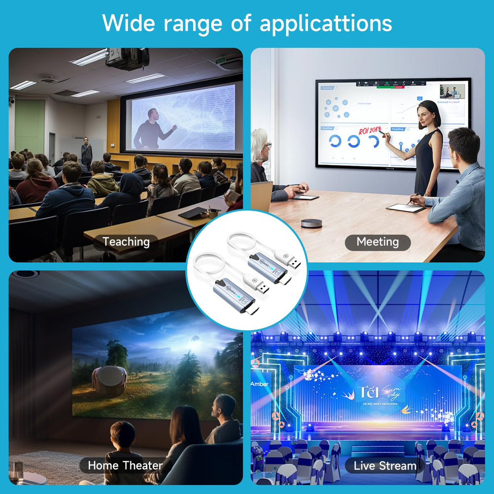 Taiquinix portable wireless HDMI kit powers flexible displays anywhere