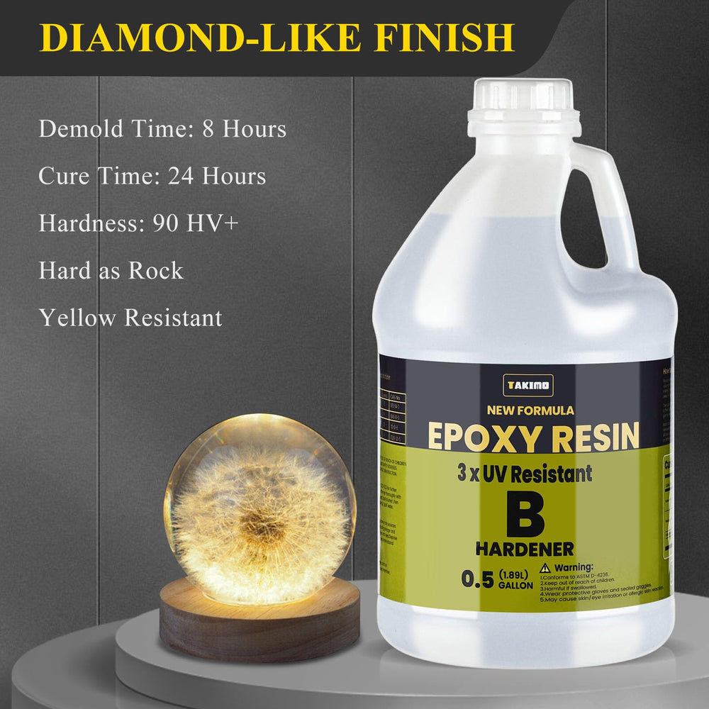 TAKIMO epoxy resin UV protection highlights long-lasting, non-yellowing clarity.