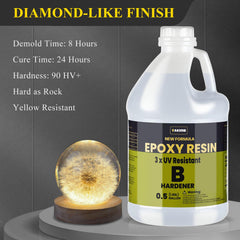 TAKIMO epoxy resin UV protection highlights long-lasting, non-yellowing clarity.