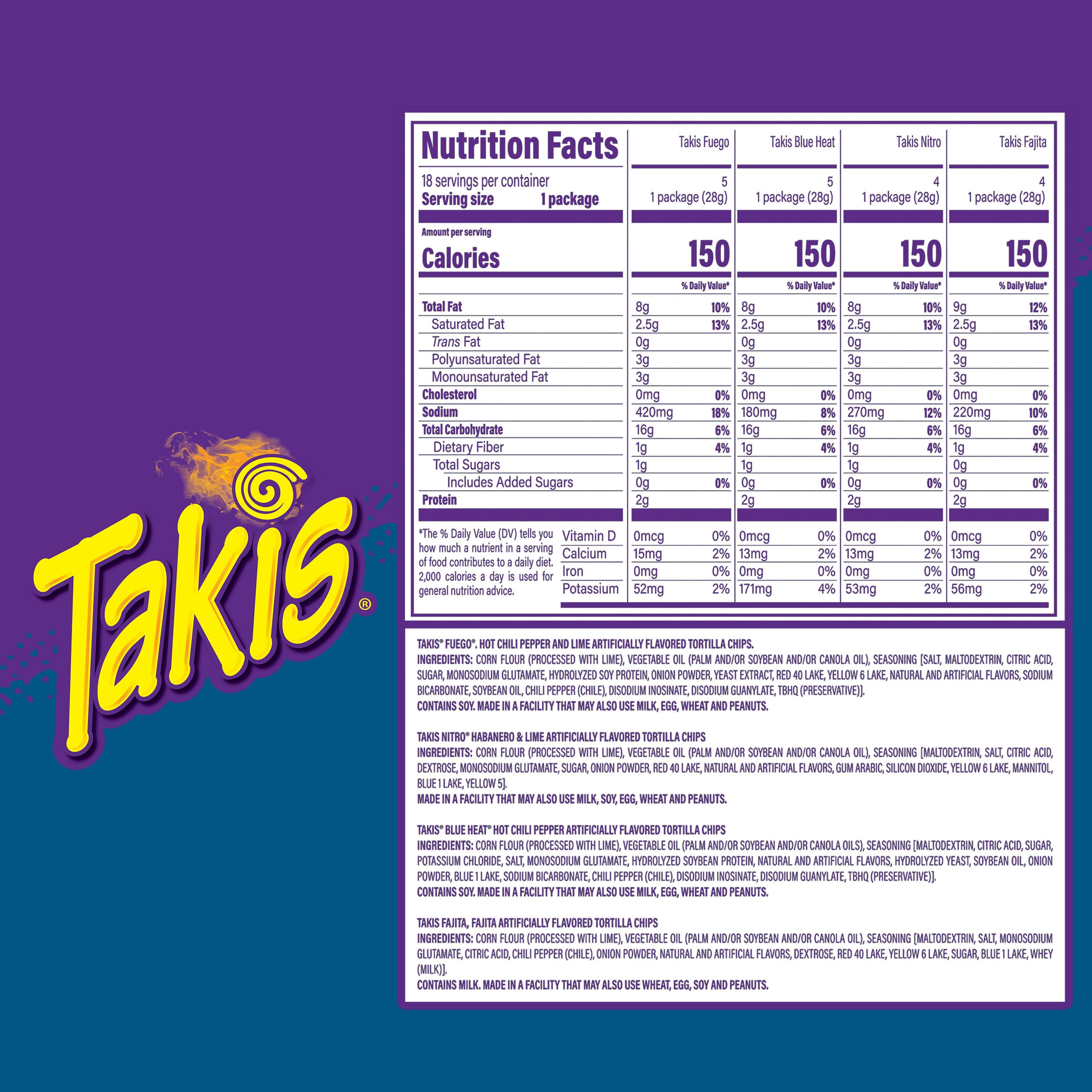 Takis variety pack flavors close-up highlights intense taste options