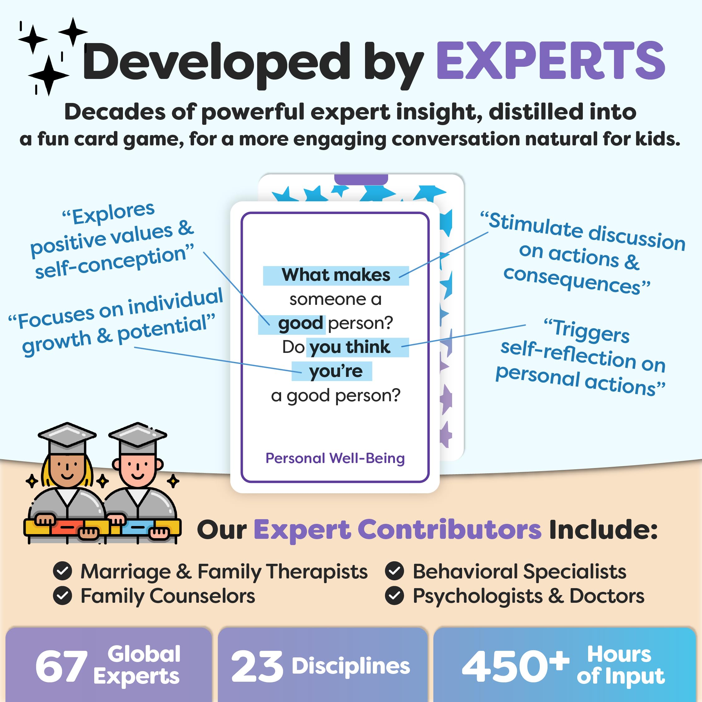 Talking Point Cards school category prompts kids to share school experiences.