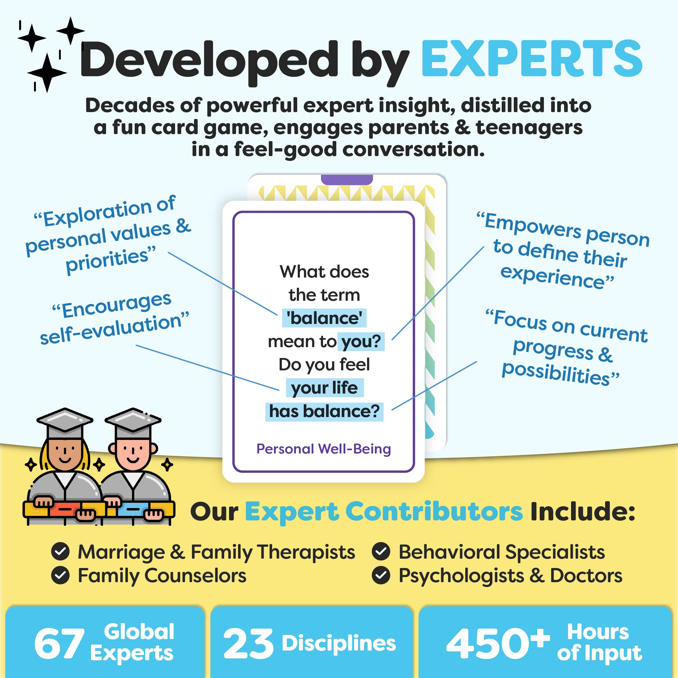 Talking Point Cards Teens edition: fun and random deck for engaging dinner or car rides.