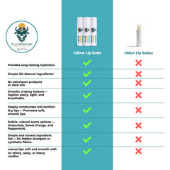 Tallowbourn lip balm with vitamins A, D, E supports balanced lip care