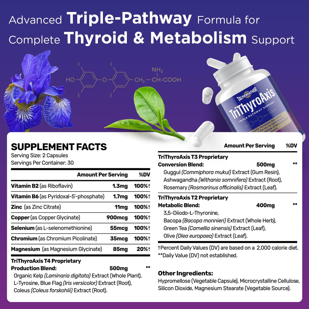 Talyvoriathor TriThyroAxis label close-up shows triple-pathway formula