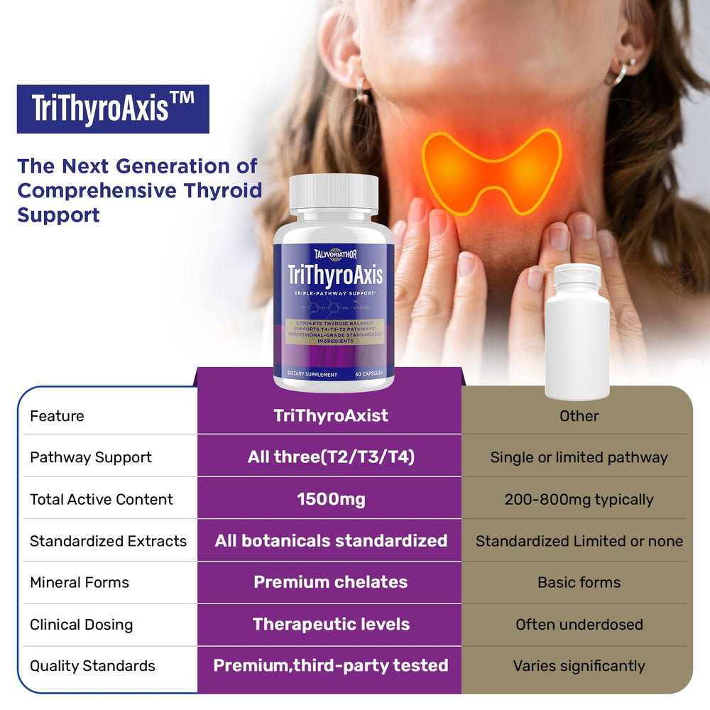 Talyvoriathor TriThyroAxis standardized ingredients emphasize quality botanicals