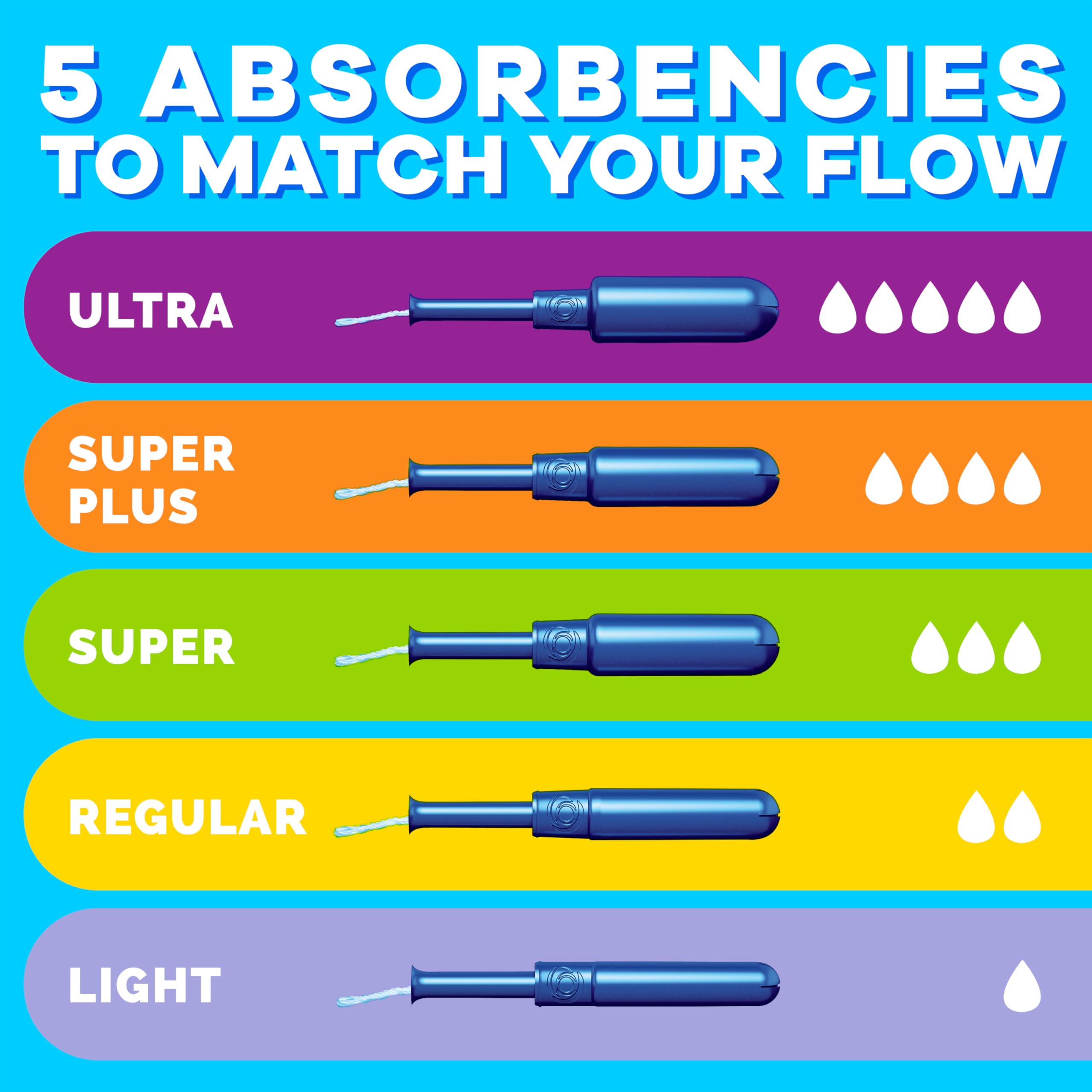 Tampax Pearl Ultra BPA-free and chlorine-free materials.