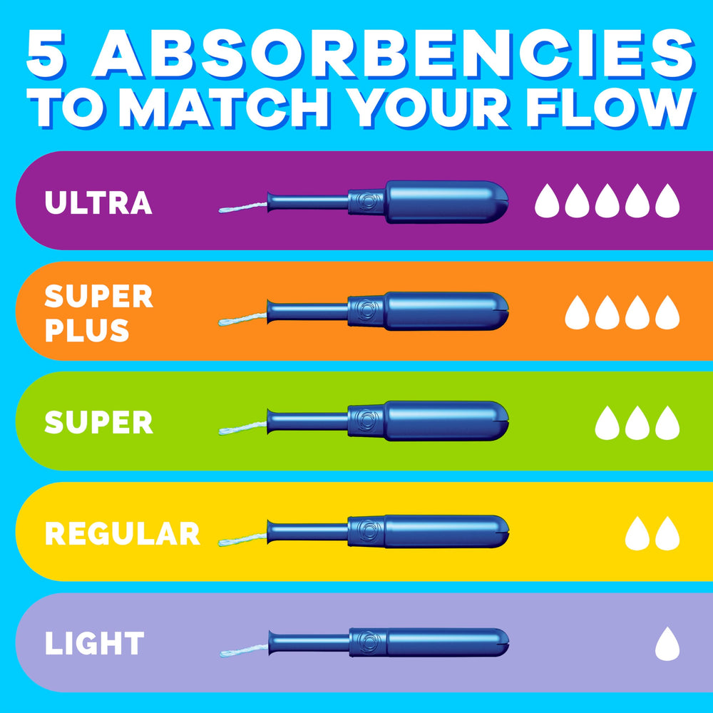 Tampax Pearl Ultra BPA-free and chlorine-free materials.