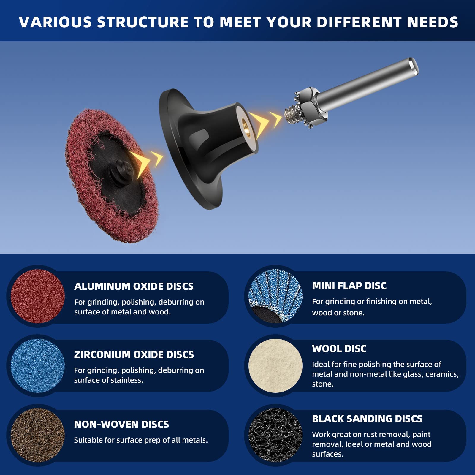 Tanzfrosch zirconium oxide discs offer durable smoothing.