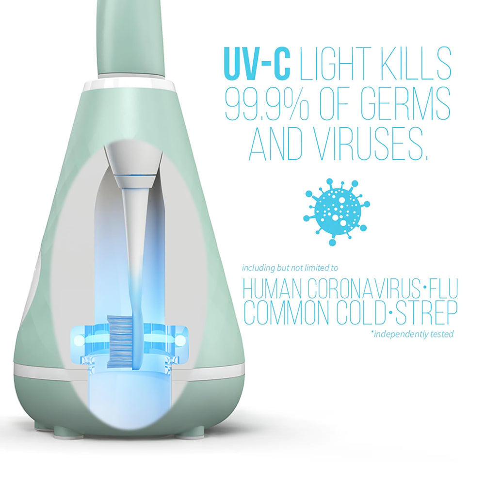 Tao Clean 2-minute timer guides a complete mouth brushing session.