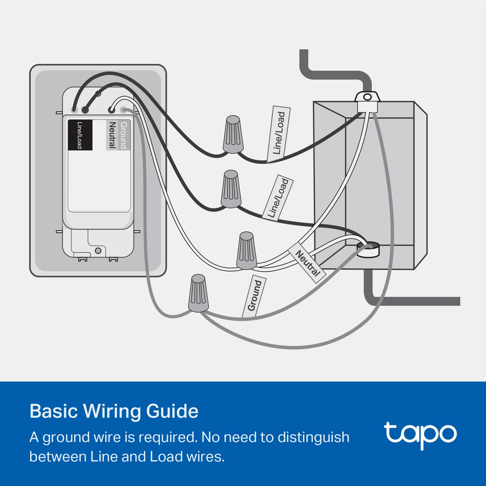 Tapo S500 4-pack product line ready for multi-room smart control.