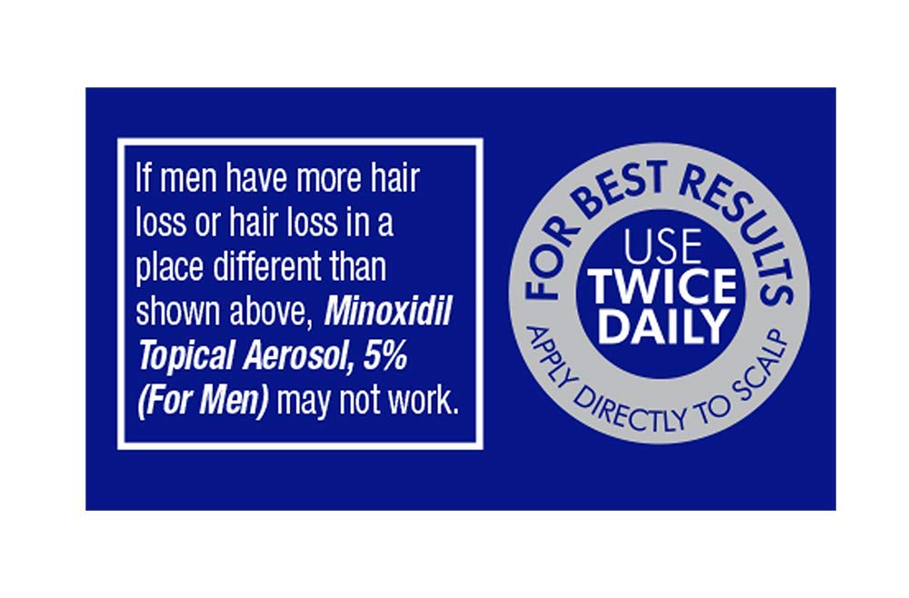 TARO Minoxidil application hand demonstrates mess-free application.