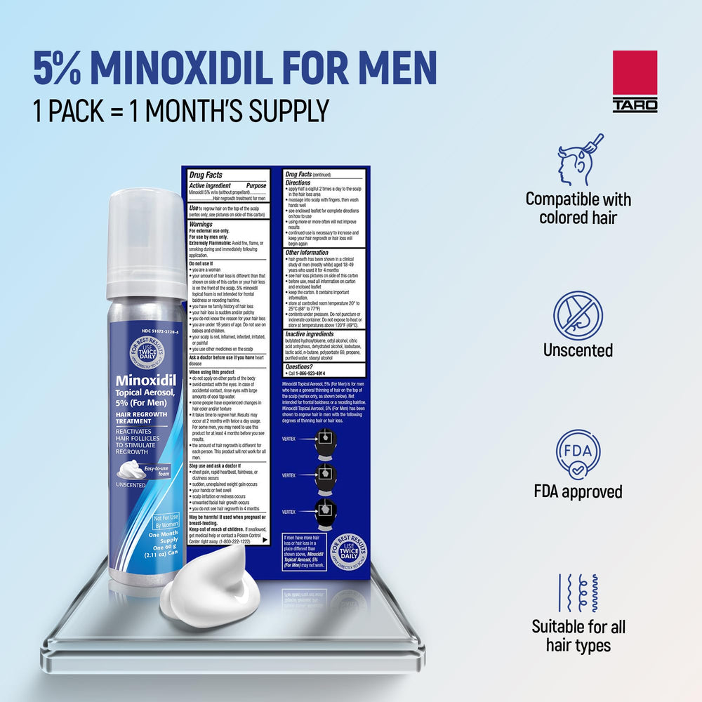 TARO Minoxidil foam 3-month pack shown for a longer hair regrowth routine.