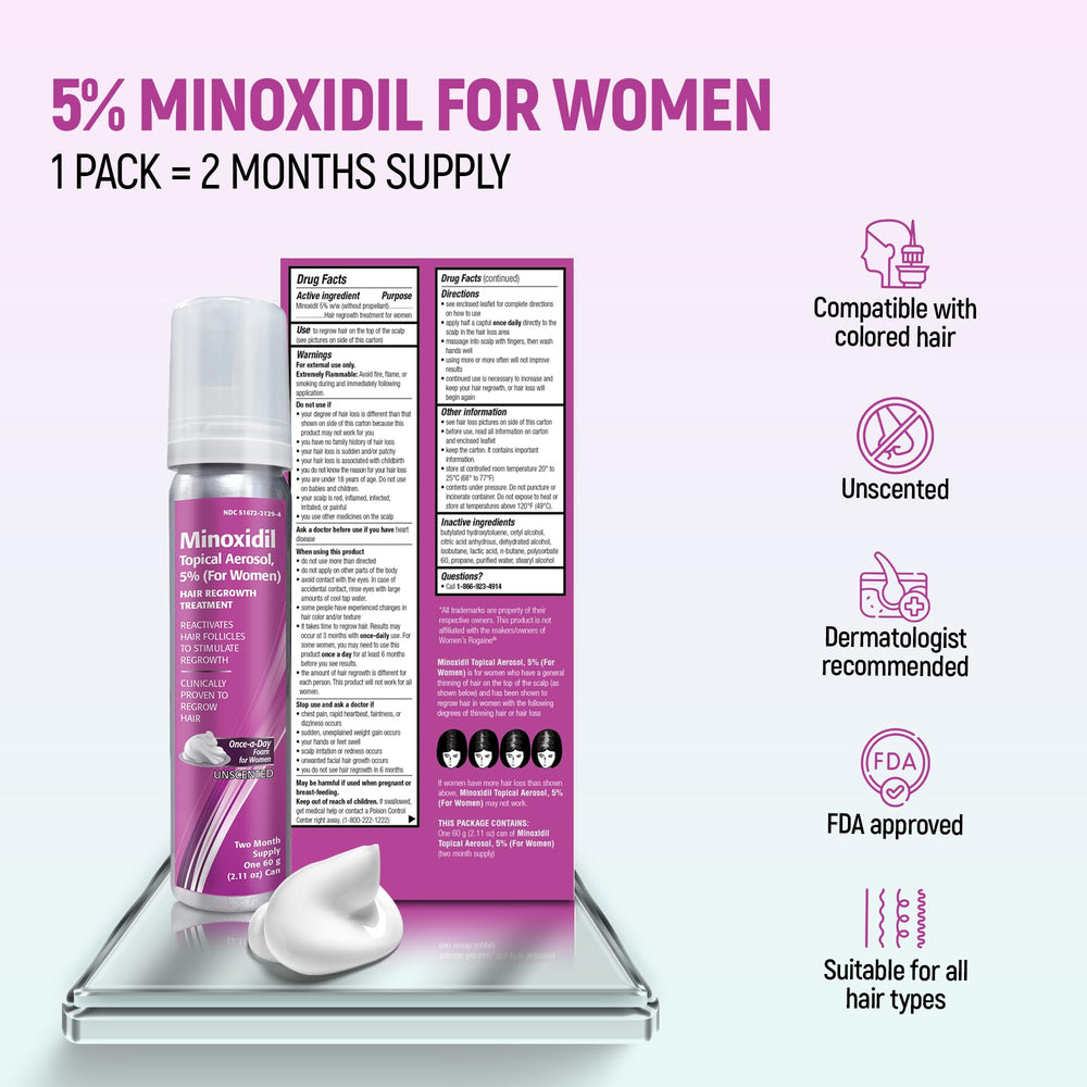 TARO Minoxidil 5% Women Foam being dispensed for easy daily use.