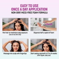 TARO Minoxidil 5% Women Foam label close-up shows unscented formula.