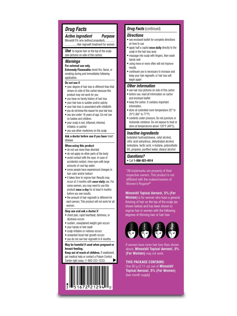 TARO Minoxidil for women demonstrates focused scalp care and regrowth potential.