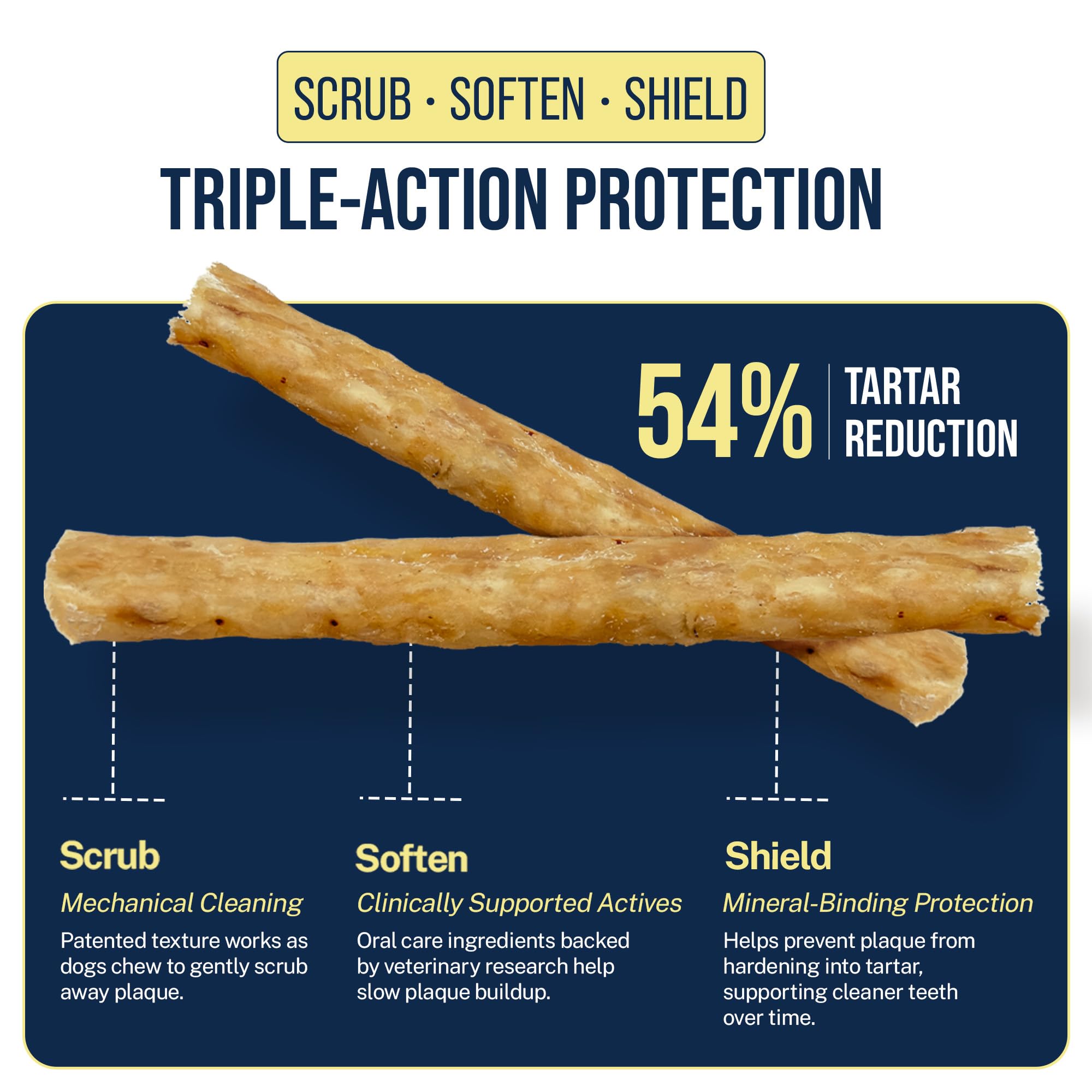 Simple real ingredients noted on Tartar Shield packaging without GMOs.