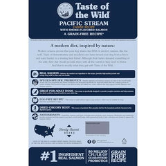 Close-up of Taste of the Wild Pacific Stream bag highlighting quality ingredients.