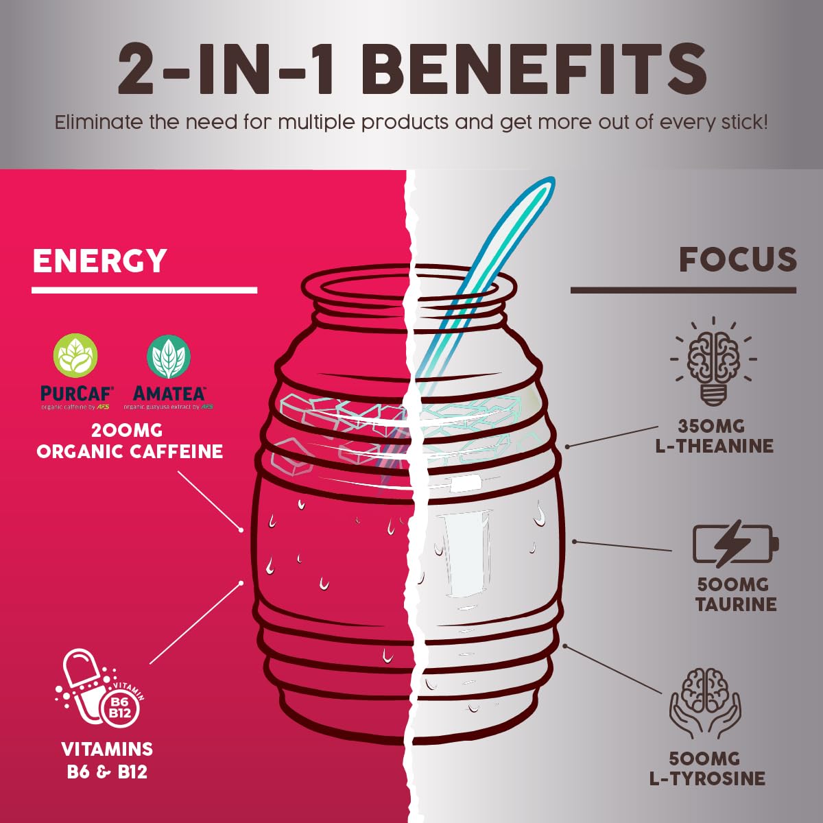 Taste Salud amino acids synergy with caffeine for sharper focus