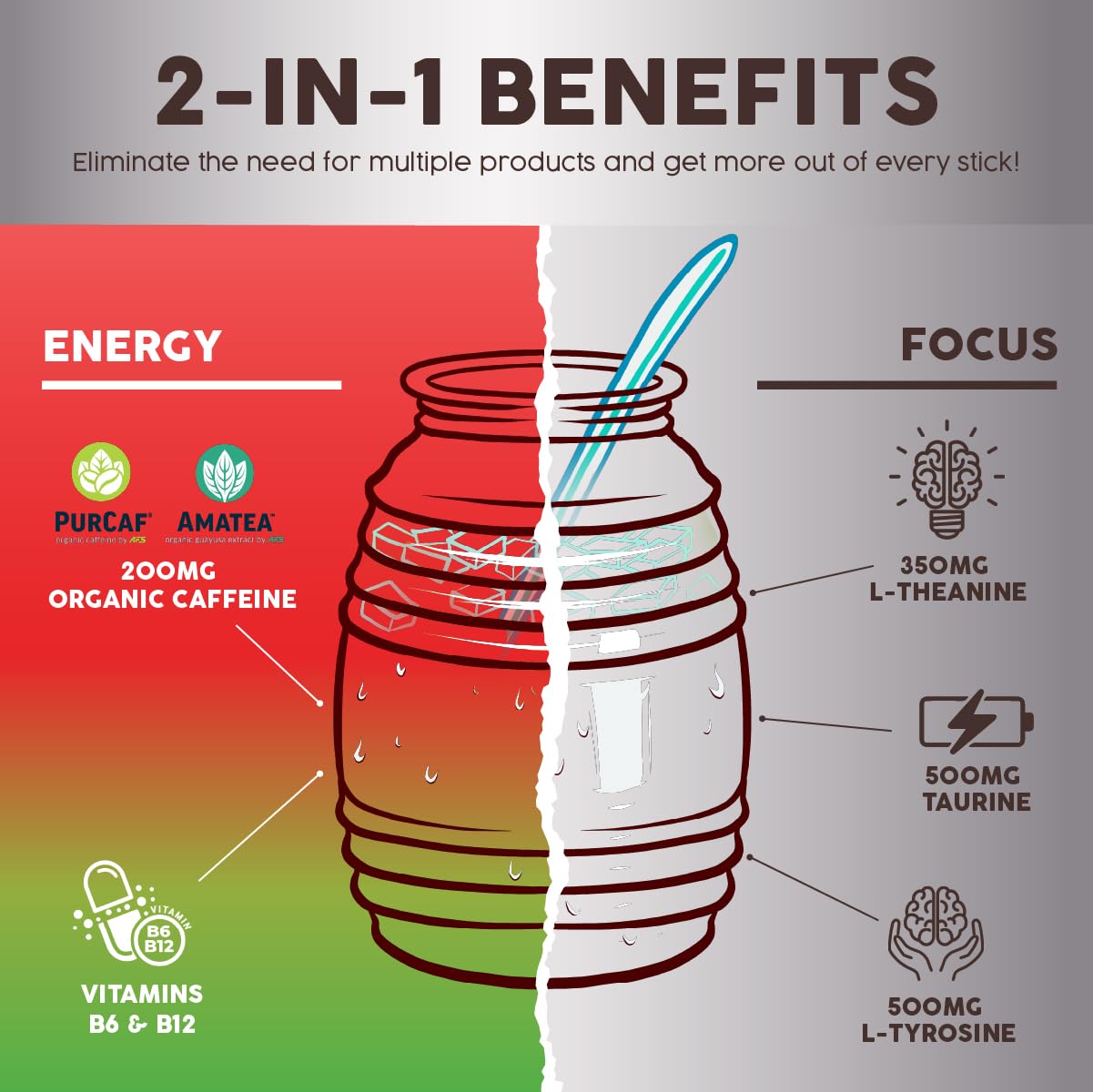 Taste Salud vitamins label with B6 and B12 suggests daily nutrient support.