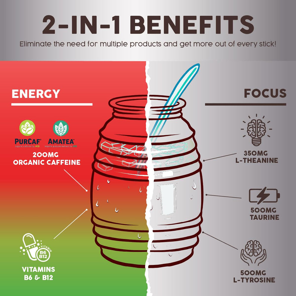 Taste Salud vitamins label with B6 and B12 suggests daily nutrient support.