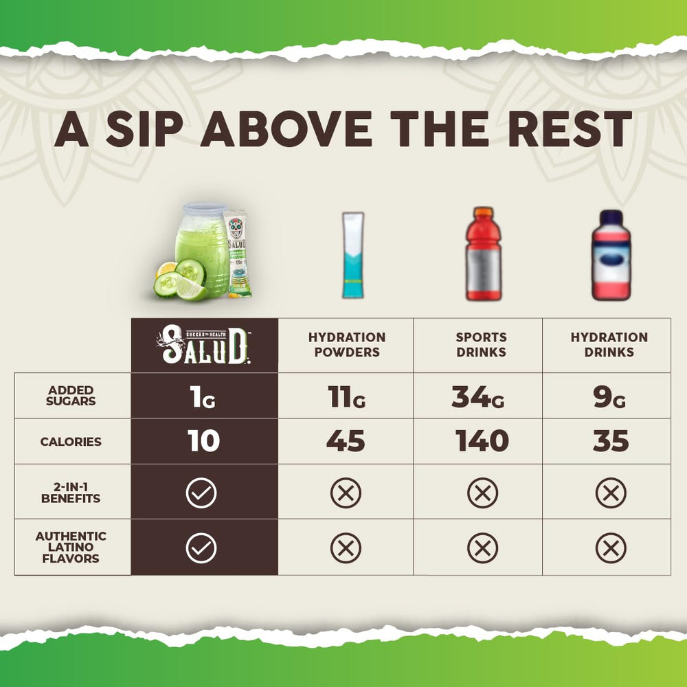 Taste Salud dairy-free gluten-free label appeals to allergy-conscious shoppers.