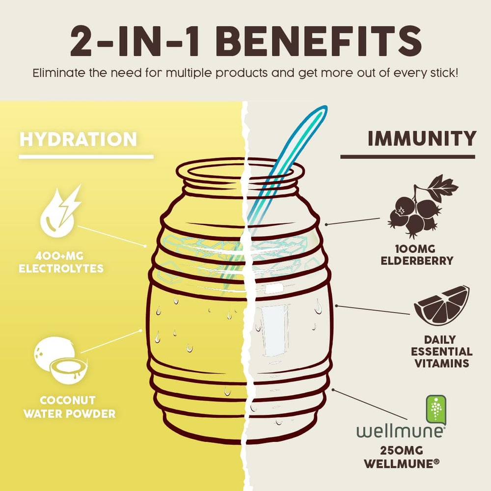 Icons indicate dairy free, gluten free, vegan options for Taste Salud