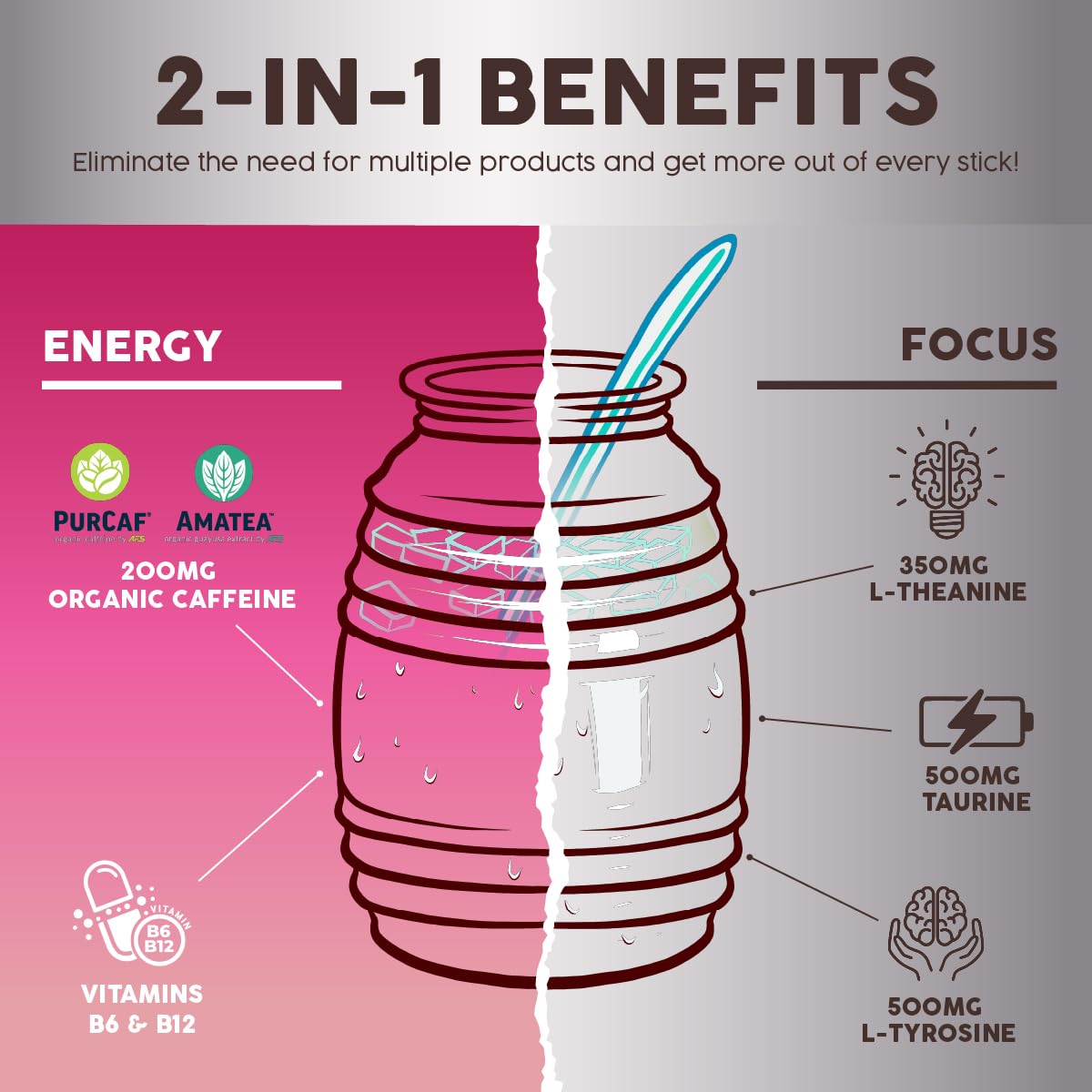Taste Salud dragon fruit powder highlighting vibrant flavor and natural ingredients.