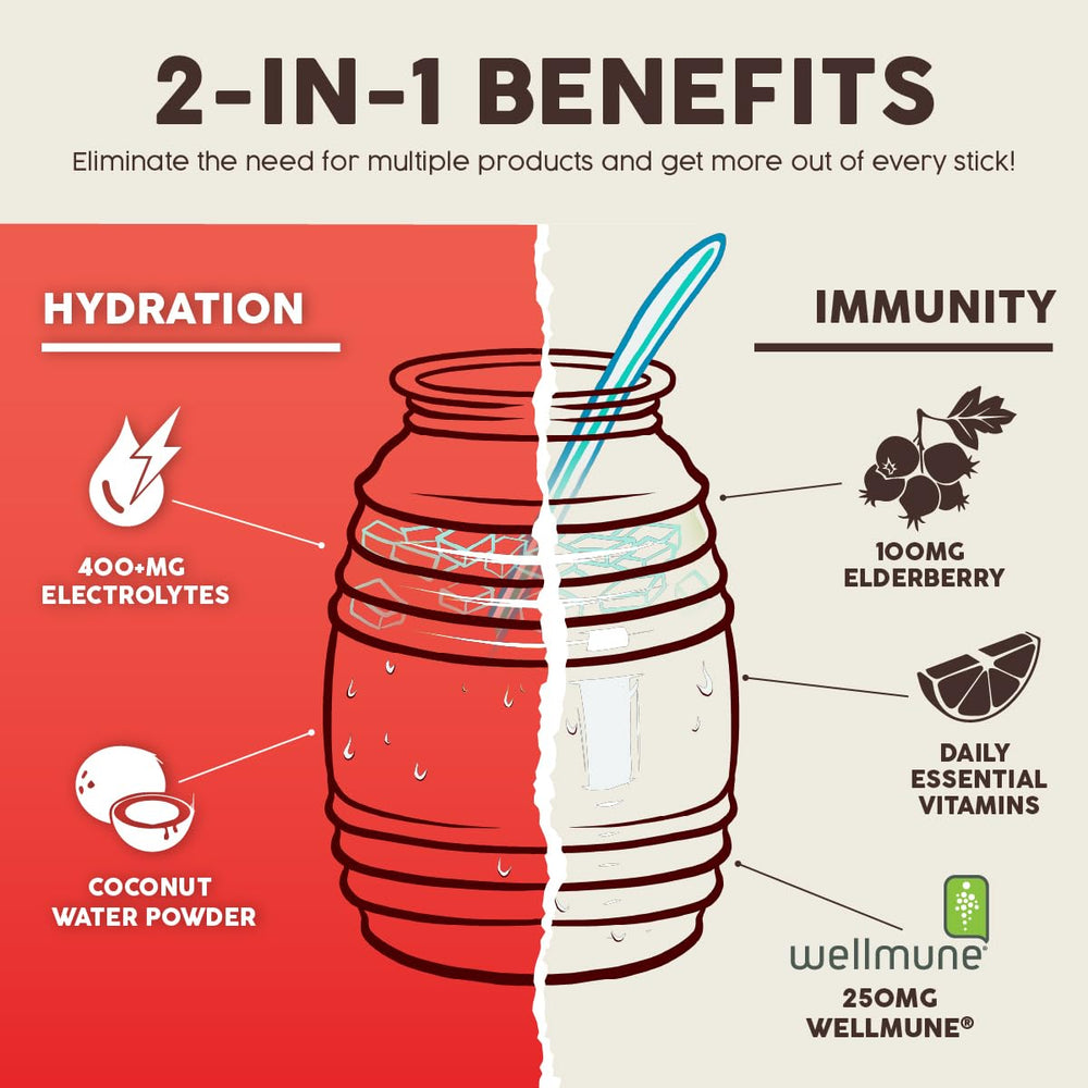 Taste Salud gluten-free non-GMO stick pack for versatile, plant-based hydration.