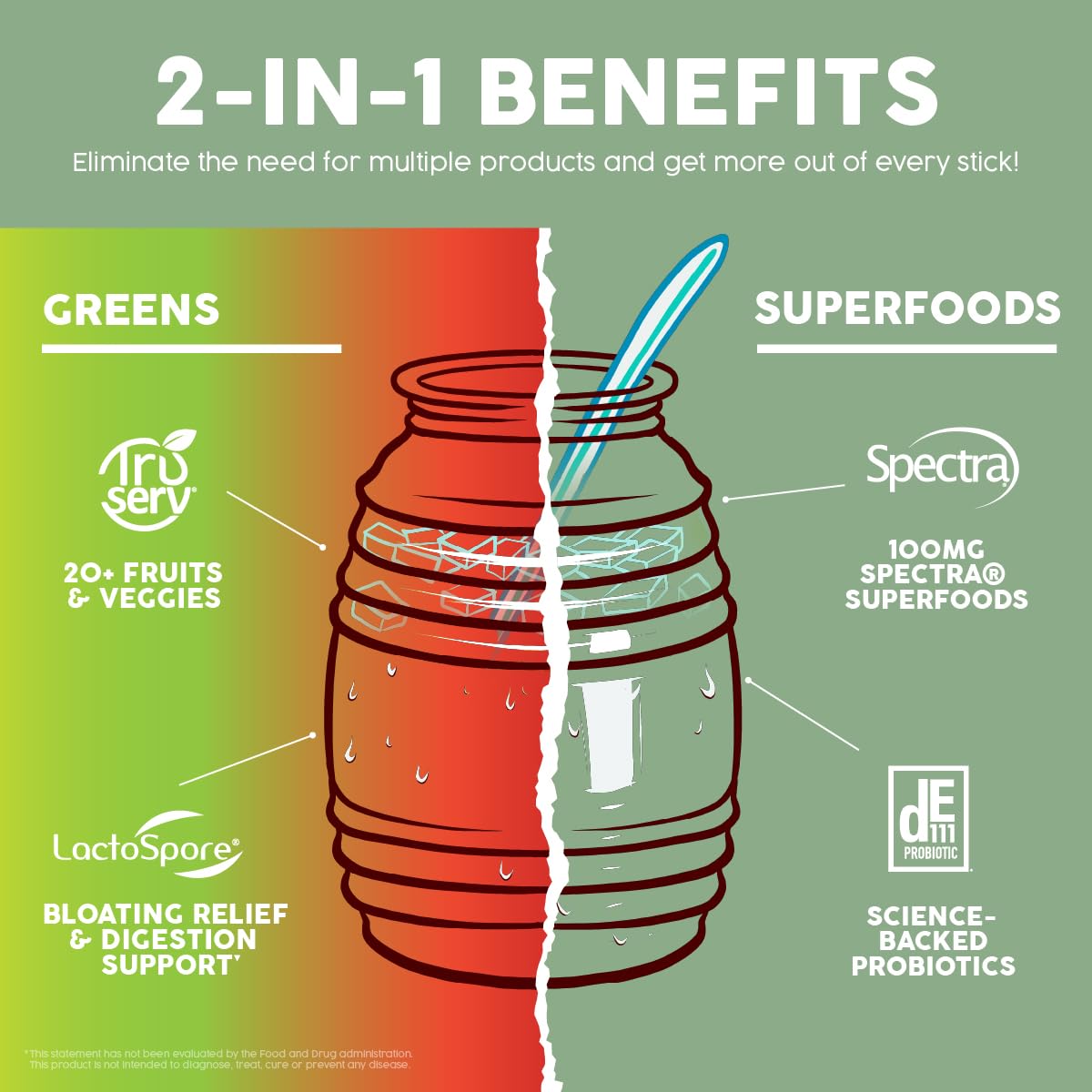 Taste Salud Lactospore Bacillus coagulans helps probiotics survive digestion for digestive comfort.