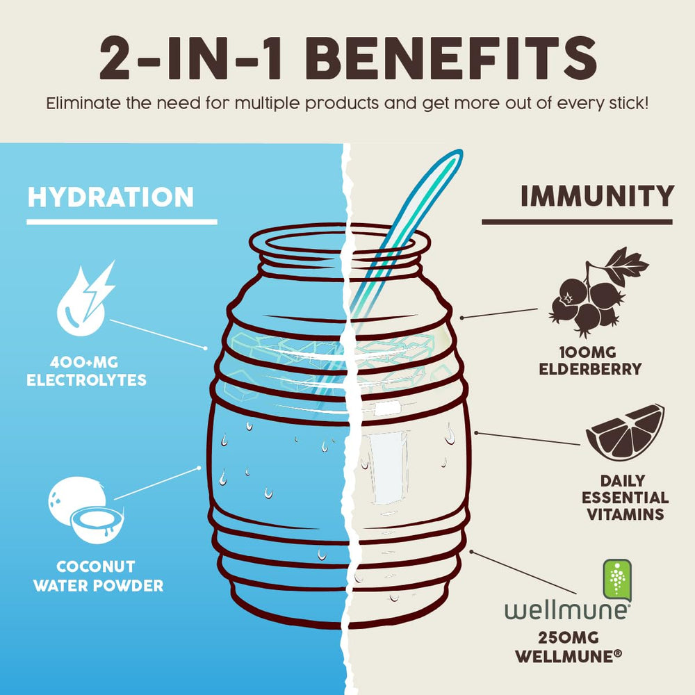 Taste Salud low-calorie drink mix with 1g sugar for a lighter option.