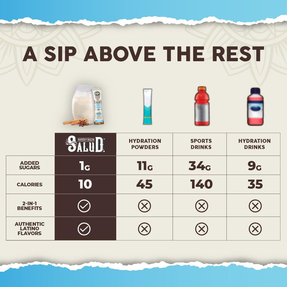Taste Salud on-the-go stick packs shown for quick, portable hydration.