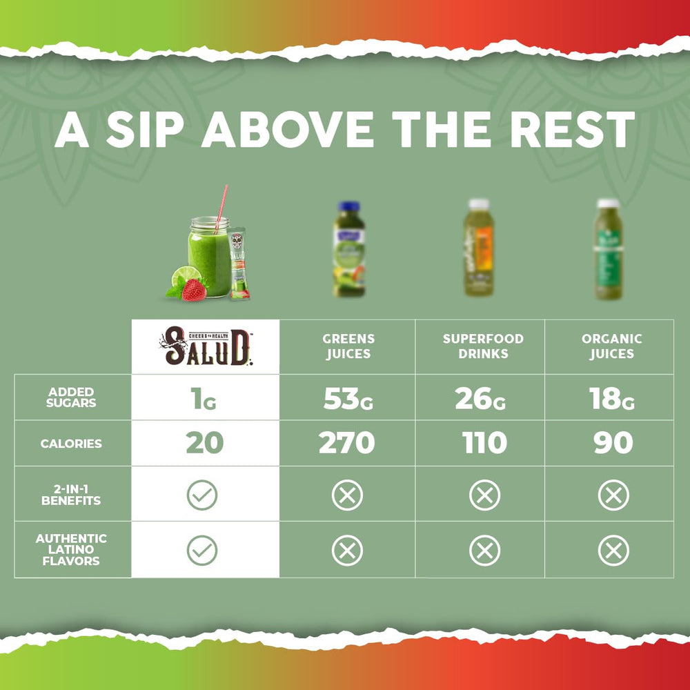 Taste Salud organic fiber from acacia and inulin supports regularity and gut comfort.