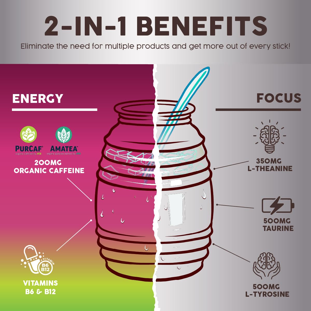 Taste Salud stick-pack closeup emphasizes convenient on-the-go energy and focus in one packet.