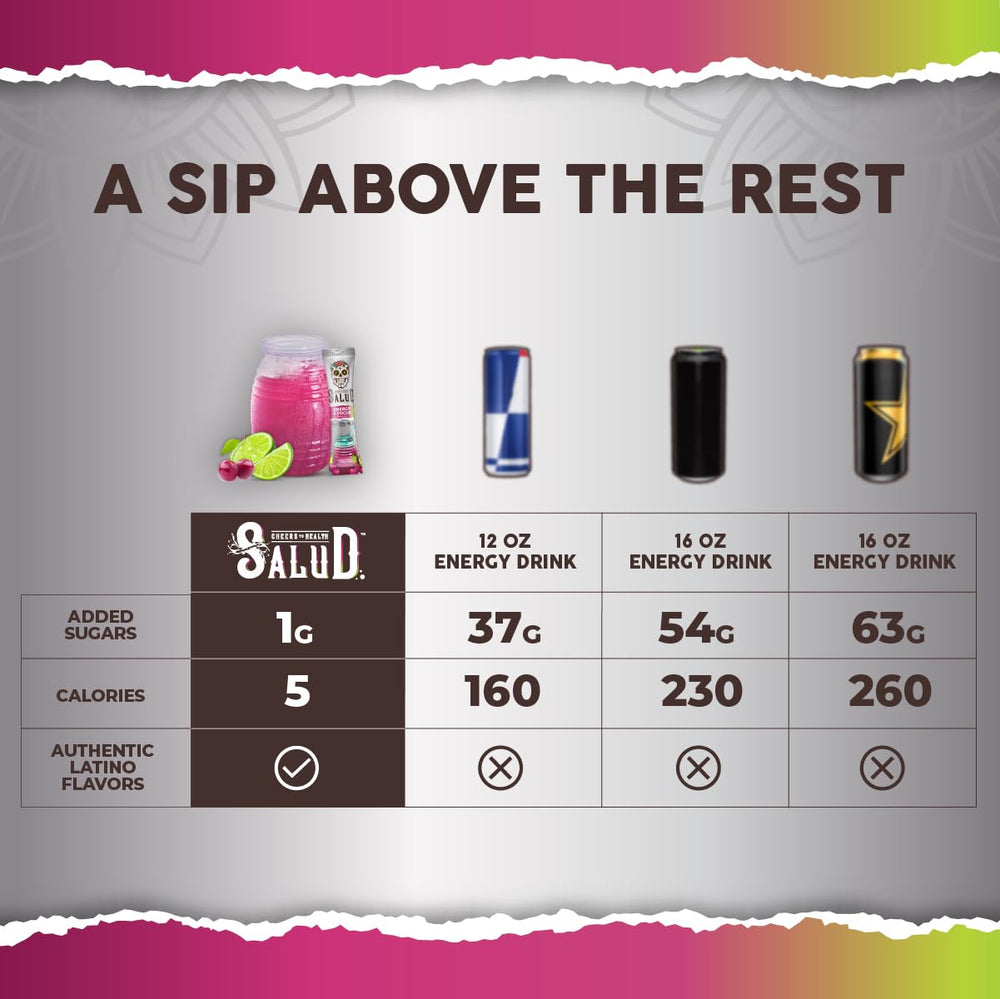 Taste Salud stick-pack open shows single-serve freshness for quick hydration and mental clarity.