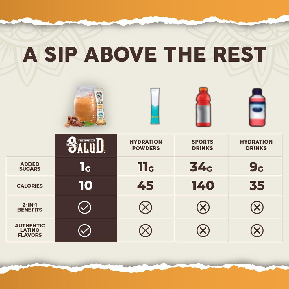 Taste Salud tamarind flavor elevates plain water.