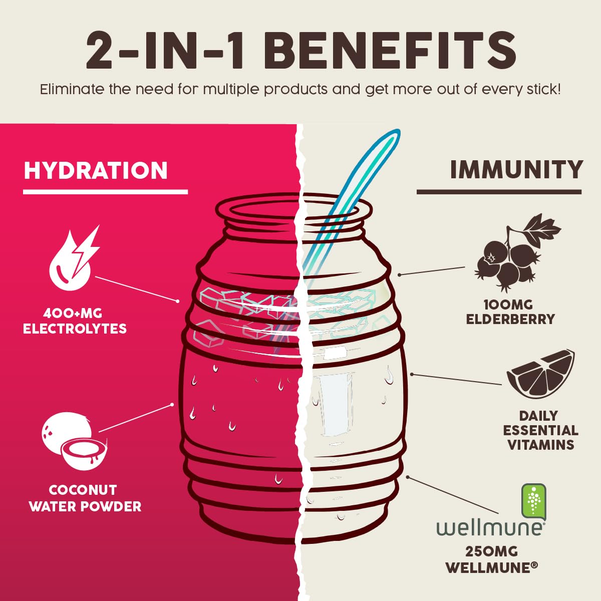 Taste Salud Wellmune immunity ingredient highlighted in the product image.