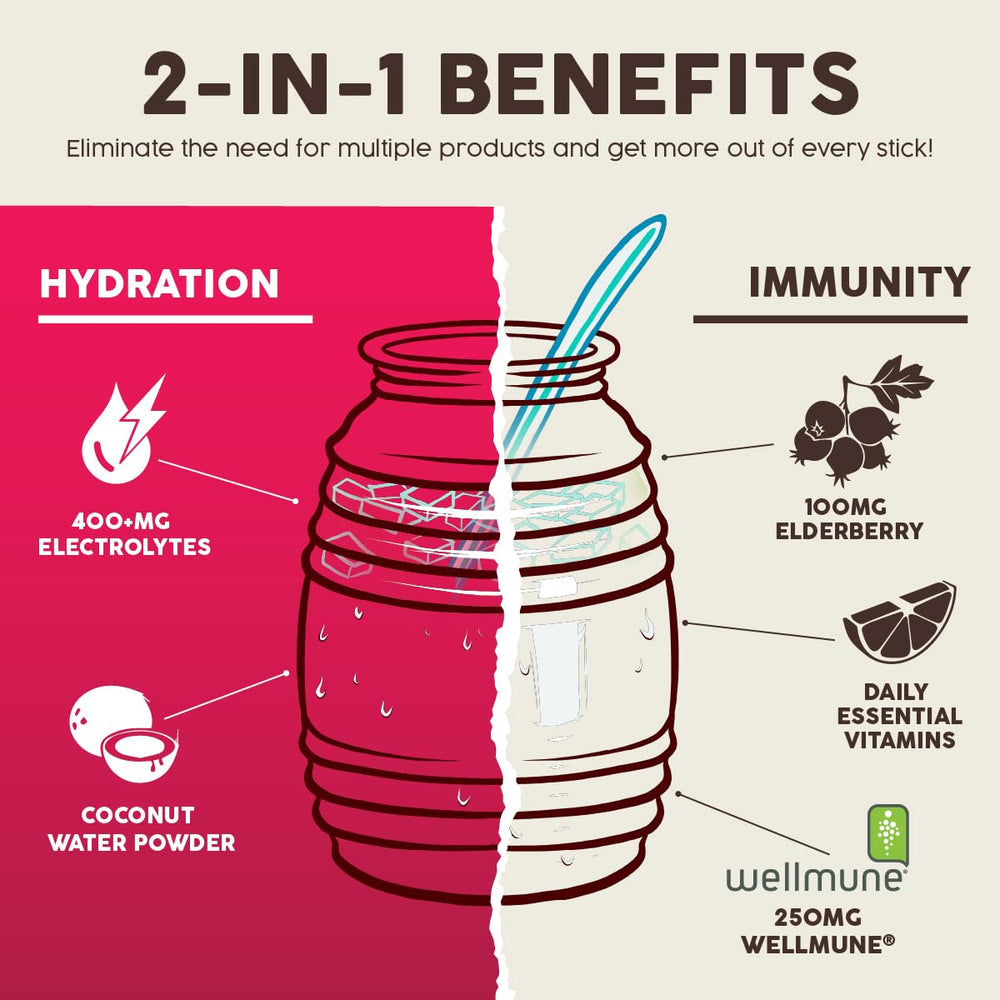 Taste Salud Wellmune immunity ingredient highlighted in the product image.