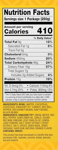 Tasty Bite microwave-ready meal warming in a bowl for easy prep