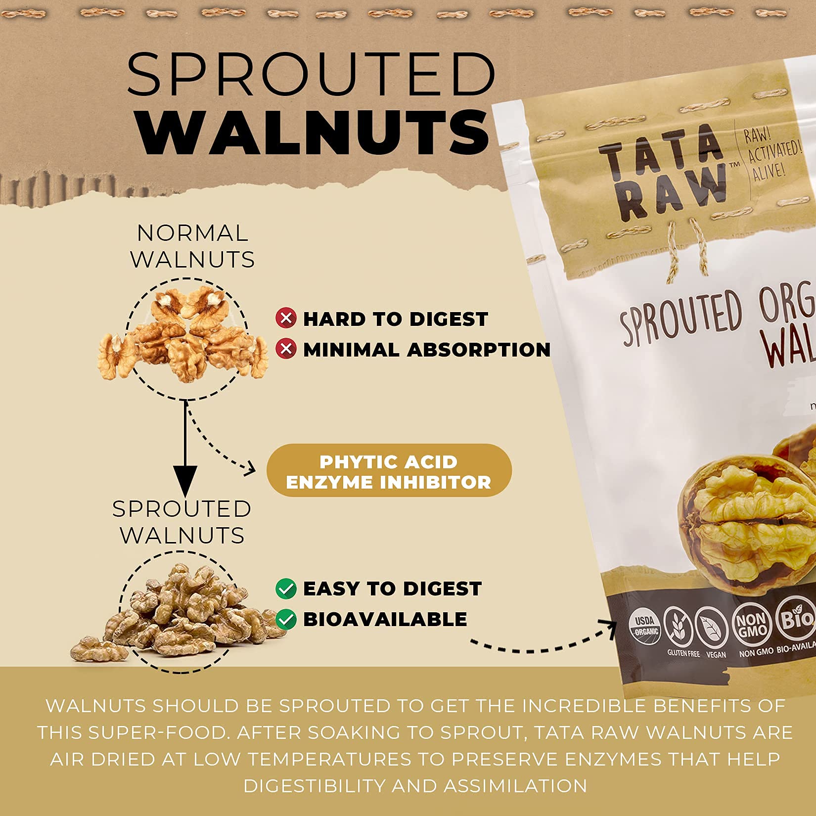 Tata Raw Sprouted Walnuts 10lb bulk, raw and activated for easy use