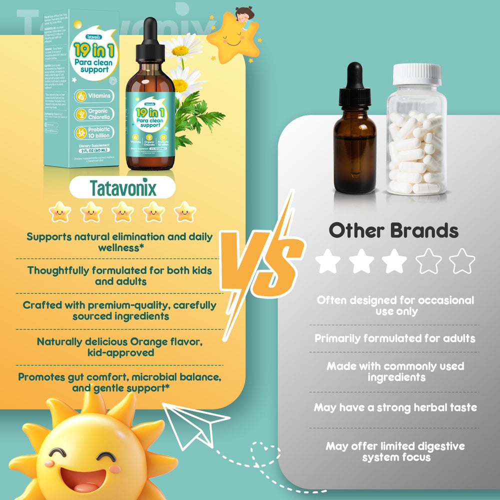 Tatavonix herbal ingredients chart shows wormwood and walnut blend.