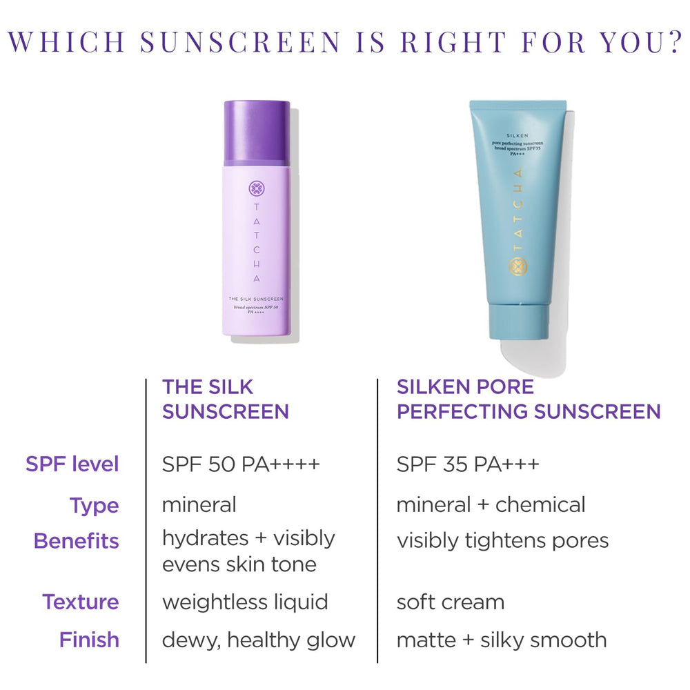 TATCHA Silk Sunscreen 50ml cream delivers lightweight hydration and protection.
