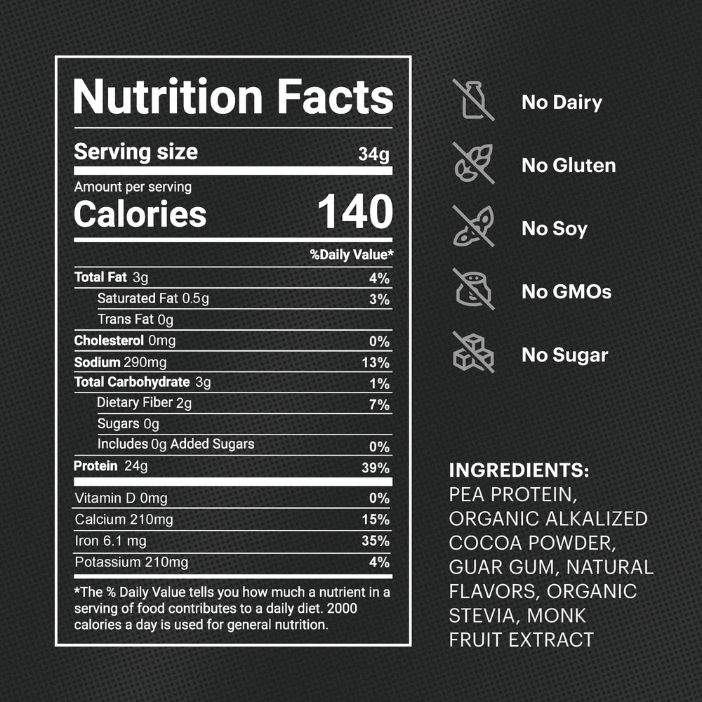 TB12 chocolate protein powder scoop highlights convenient on-the-go protein for busy days.